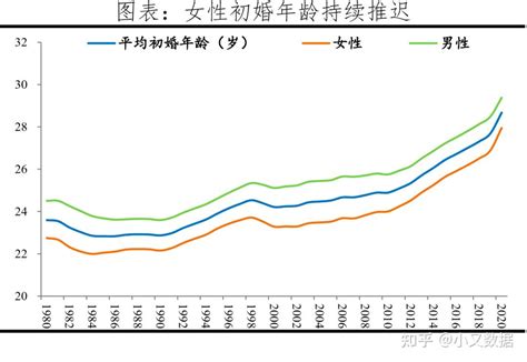 2024年出生的孩子|中国生育报告2024